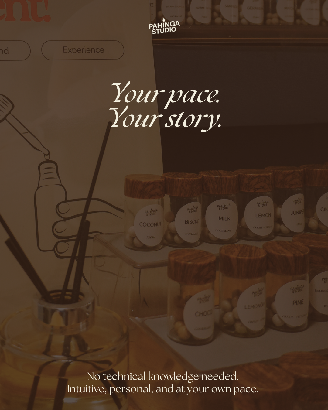 Create Your Own Perfume